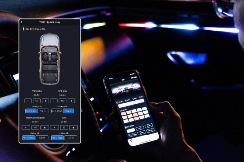 bóng đèn led nội thất