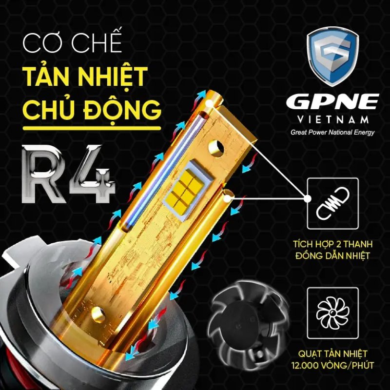 bóng đèn led ôtô